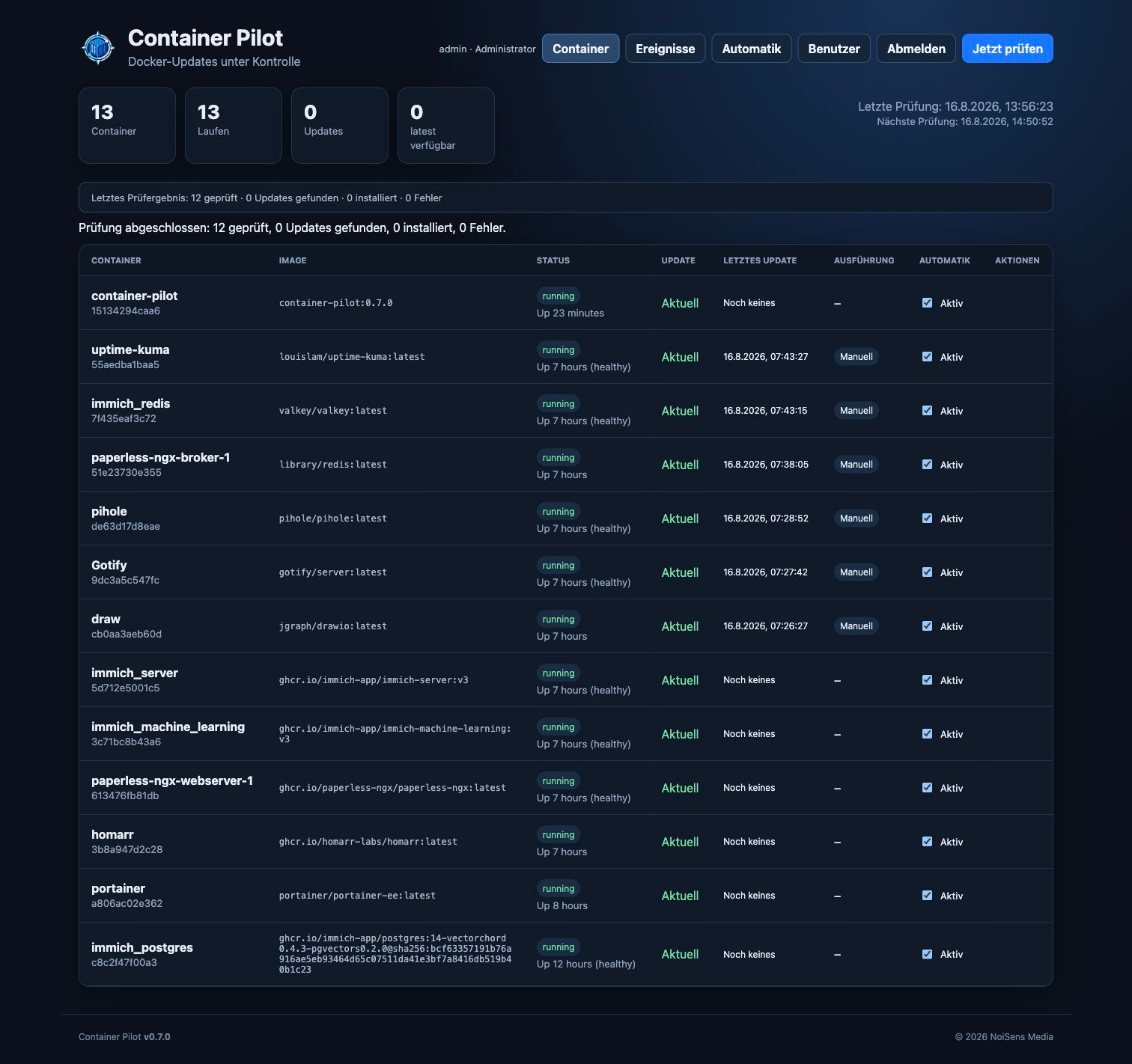 Vollständige Container Pilot Übersicht mit Docker-Containern und Update-Status